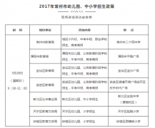 威尼斯人官网_威尼斯人网址_威尼斯人网站_有常州市户籍或在本市有稳定住所并